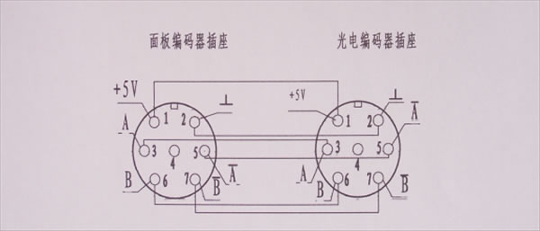 咸陽(yáng)西儀秦油石油設(shè)備有限公司