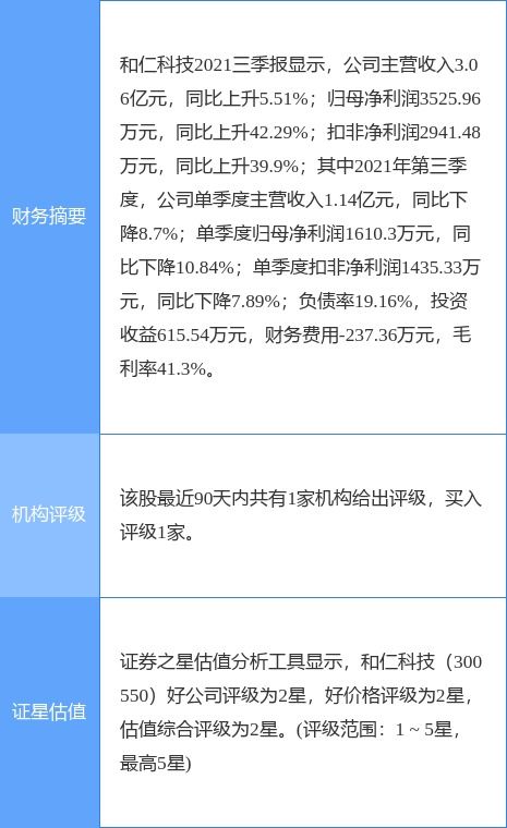 和仁科技獲云計算服務(wù)能力標準符合性證書，提升云計算裝備技術(shù)服務(wù)實力